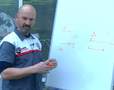 Σεμινάριο ασφαλούς οδήγησης στην Κομοτηνή με τον Θανάση Χούντρα