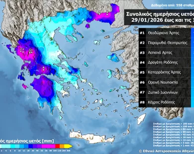 «Άνοιξαν» οι ουρανοί στη Ροδόπη