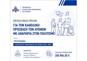 200.000€ για τον Σύλλογο «Άγιοι Θεόδωροι» ανακοίνωσε η ΠΑΜΘ