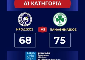 «Λύγισε» στην παράταση ο Ηρόδικος στο ντέρμπι με Παναθηναϊκό