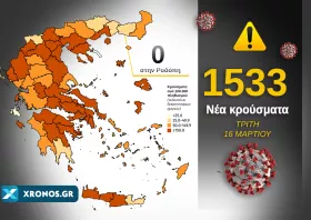 nea_kroysmata_16-03-2021.jpg